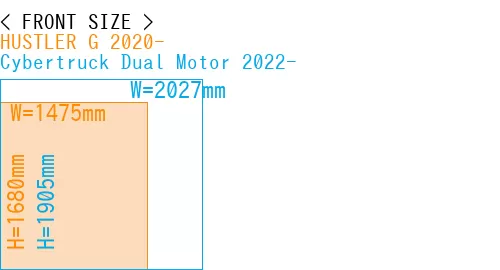#HUSTLER G 2020- + Cybertruck Dual Motor 2022-